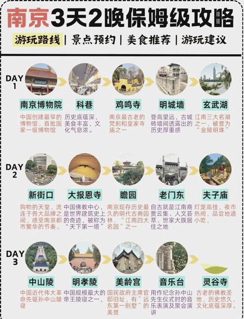 南京一日游:千年古都的新魅力